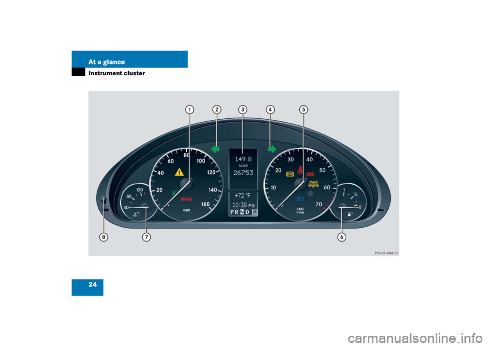 MERCEDES-BENZ C350 2006 W203 Owners Guide 24 At a glanceInstrument cluster 
