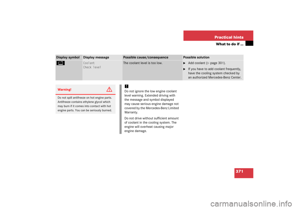 MERCEDES-BENZ C230 2006 W203 Owners Manual 371 Practical hints
What to do if …
Display symbol
Display message
Possible cause/consequence
Possible solution
B
Coolant
Check level
The coolant level is too low.

Add coolant (
page 301).

If y