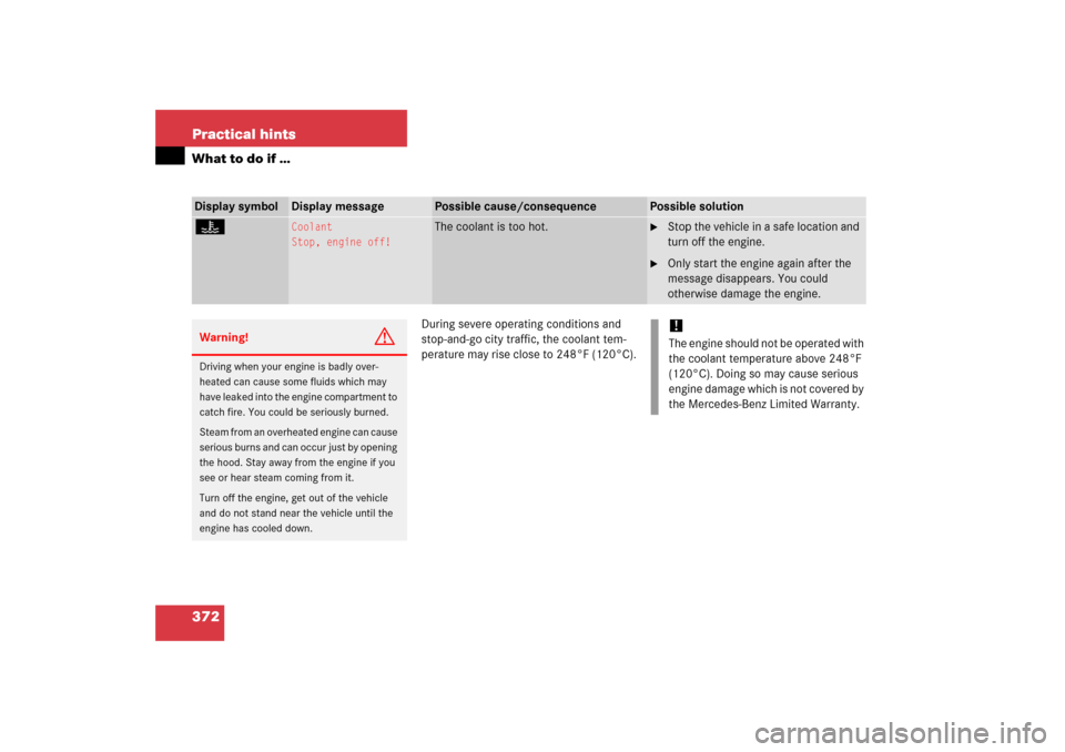 MERCEDES-BENZ C230 2006 W203 Owners Manual 372 Practical hintsWhat to do if …
During severe operating conditions and 
stop-and-go city traffic, the coolant tem-
perature may rise close to 248°F (120°C).
Display symbol
Display message
Possi