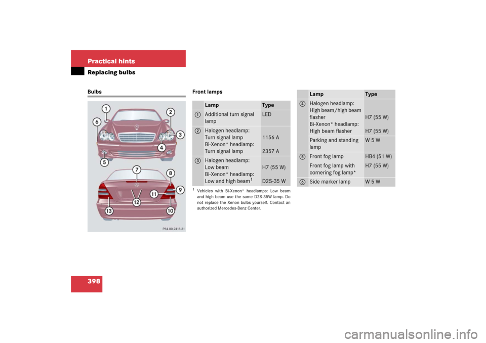 MERCEDES-BENZ C230 2006 W203 Owners Manual 398 Practical hintsReplacing bulbsBulbs Front lamps
Lamp
Type
1
Additional turn signal 
lamp
LED
2
Halogen headlamp:
Turn signal lamp
Bi-Xenon* headlamp:
Turn signal lamp
1156 A
2357 A
3
Halogen headl