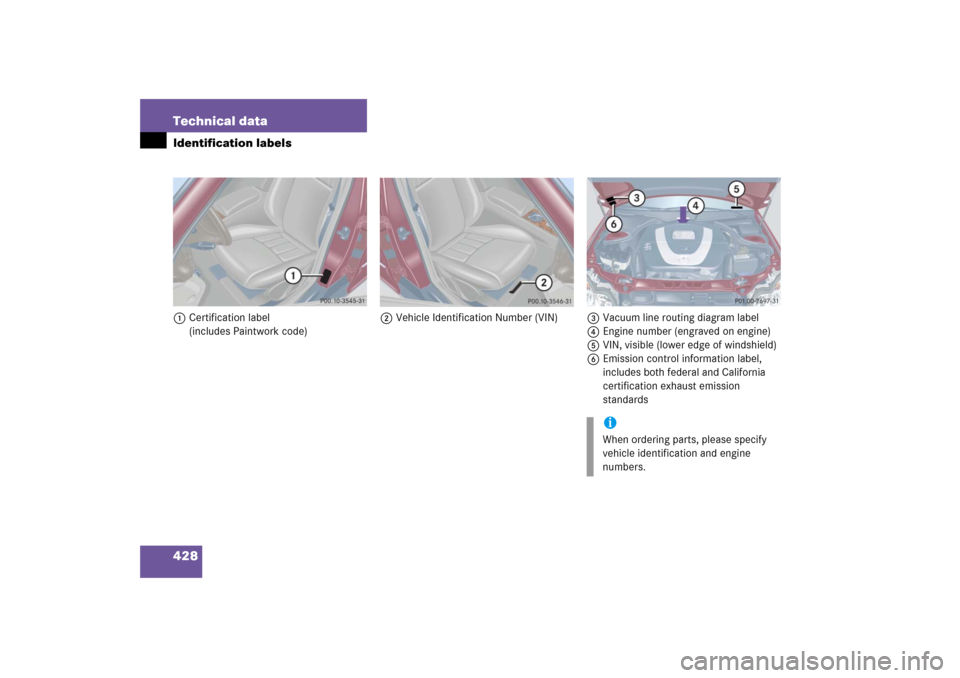 MERCEDES-BENZ C350 2006 W203 Owners Manual 428 Technical dataIdentification labels1Certification label
(includes Paintwork code)2Vehicle Identification Number (VIN)3Vacuum line routing diagram label
4Engine number (engraved on engine)
5VIN, vi