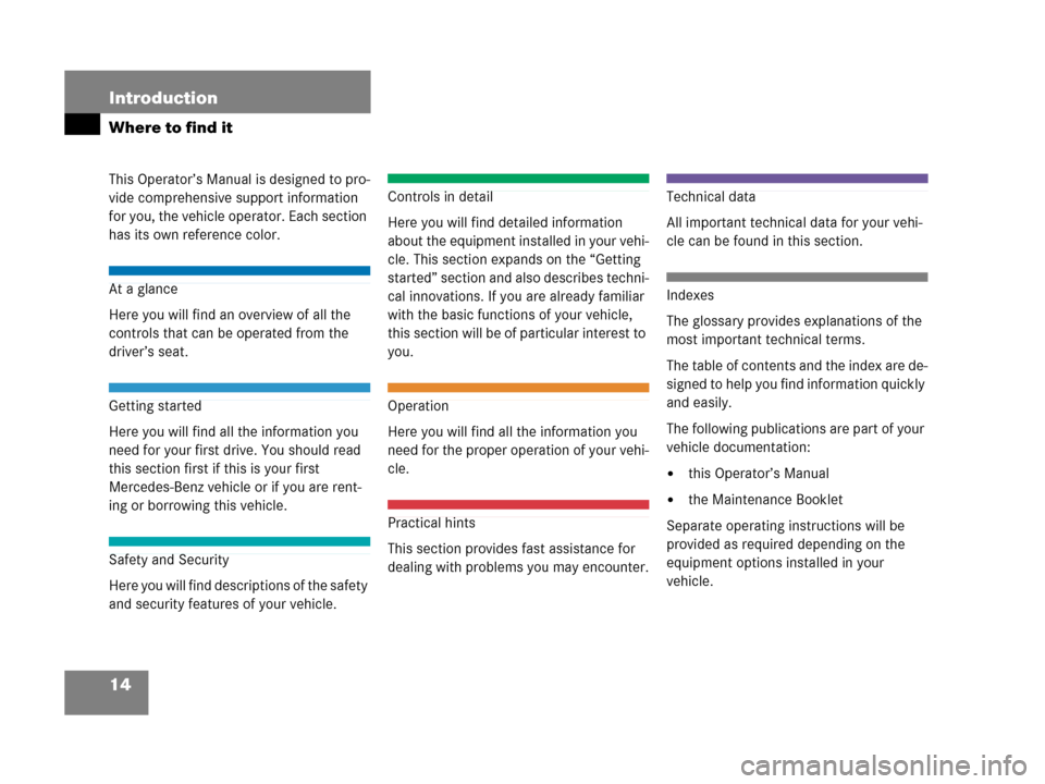 MERCEDES-BENZ C55AMG 2006 W203 User Guide 14 Introduction
Where to find it
This Operator’s Manual is designed to pro-
vide comprehensive support information 
for you, the vehicle operator. Each section 
has its own reference color.
At a gla