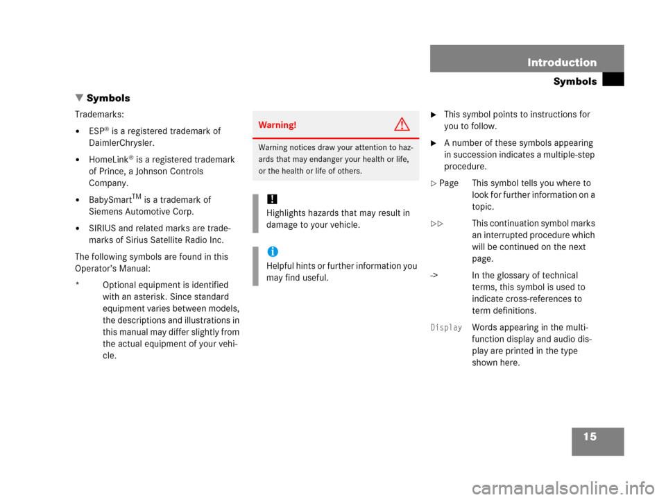 MERCEDES-BENZ C55AMG 2006 W203 Owners Manual 15 Introduction
Symbols
Symbols
Trademarks:
ESP® is a registered trademark of 
DaimlerChrysler.
HomeLink® is a registered trademark 
of Prince, a Johnson Controls 
Company.
BabySmartTM is a trad