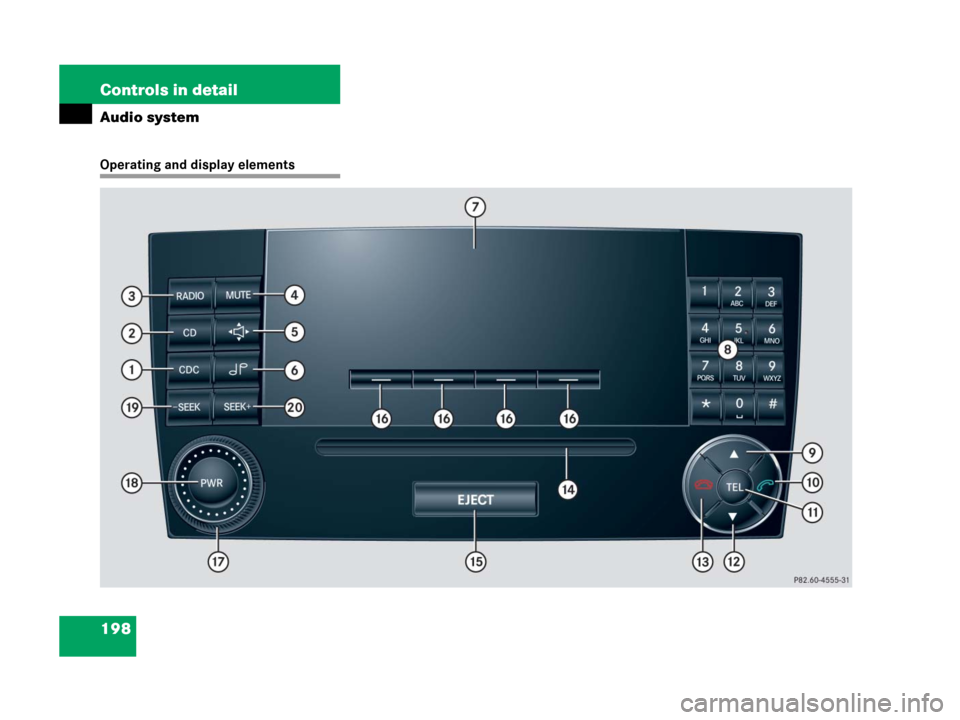 MERCEDES-BENZ C55AMG 2006 W203 Owners Manual 198 Controls in detail
Audio system
Operating and display elements 