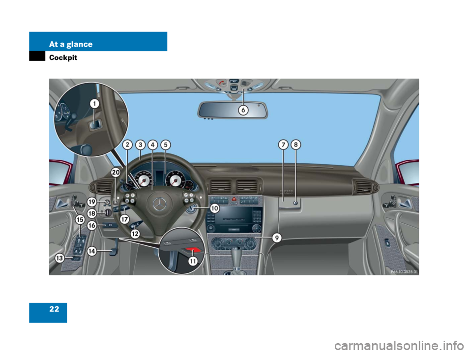 MERCEDES-BENZ C55AMG 2006 W203 Owners Guide 22 At a glance
Cockpit 