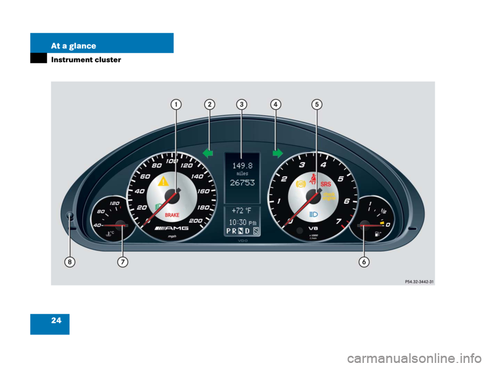 MERCEDES-BENZ C55AMG 2006 W203 Owners Guide 24 At a glance
Instrument cluster 