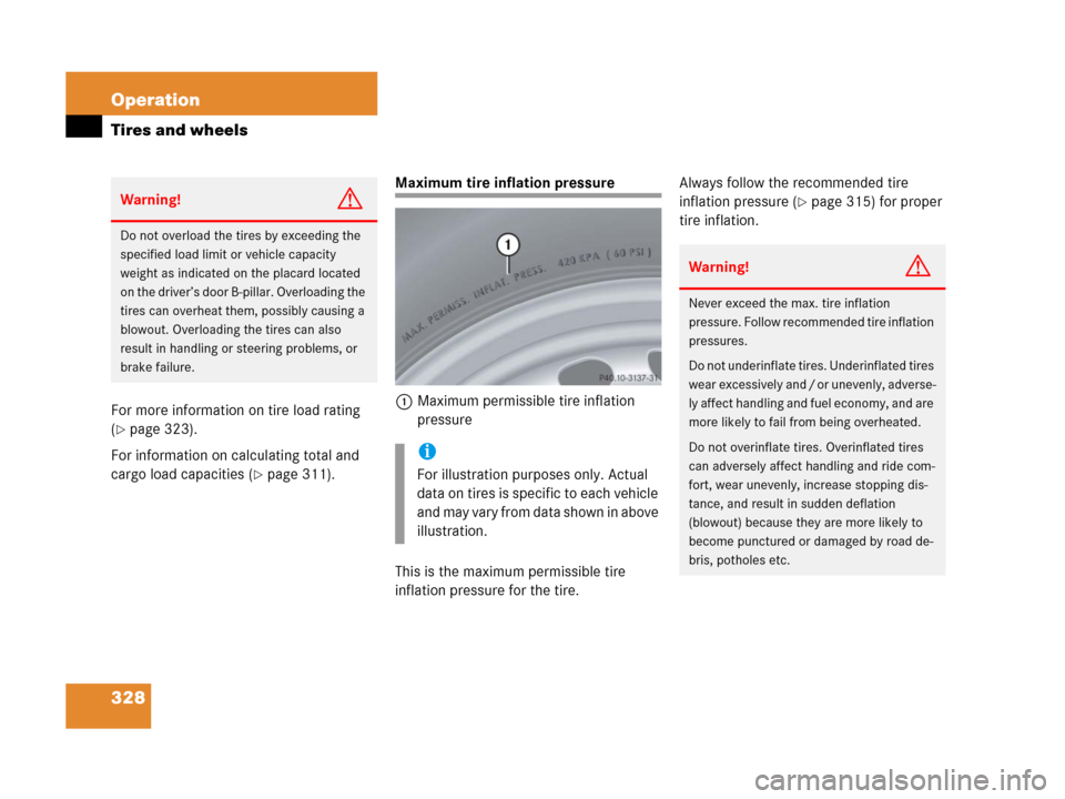 MERCEDES-BENZ C55AMG 2006 W203 Owners Manual 328 Operation
Tires and wheels
For more information on tire load rating 
(
page 323).
For information on calculating total and 
cargo load capacities (
page 311). 
Maximum tire inflation pressure
1M
