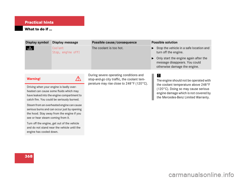 MERCEDES-BENZ C55AMG 2006 W203 Owners Manual 368 Practical hints
What to do if …
During severe operating conditions and 
stop-and-go city traffic, the coolant tem-
perature may rise close to 248°F (120°C).
Display symbolDisplay messagePossib