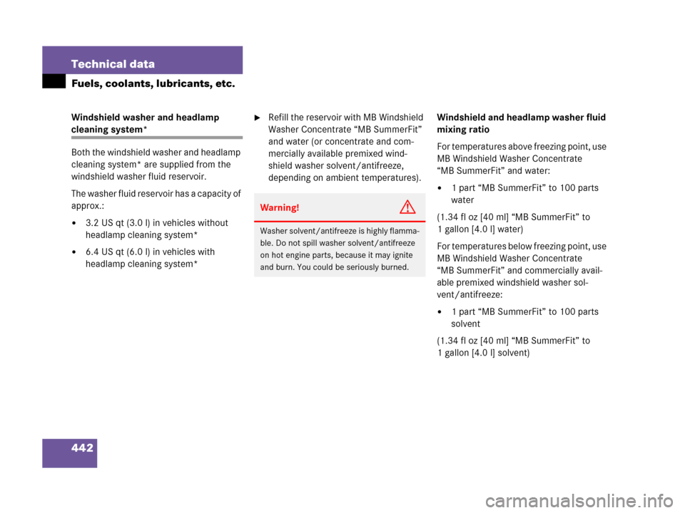 MERCEDES-BENZ C55AMG 2006 W203 Owners Guide 442 Technical data
Fuels, coolants, lubricants, etc.
Windshield washer and headlamp 
cleaning system*
Both the windshield washer and headlamp 
cleaning system* are supplied from the 
windshield washer