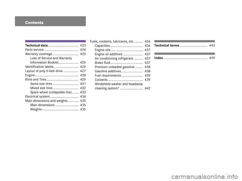 MERCEDES-BENZ C55AMG 2006 W203 Owners Manual Contents
Technical data..................................  423
Parts service ......................................  424
Warranty coverage .............................  425
Loss of Service and Warran