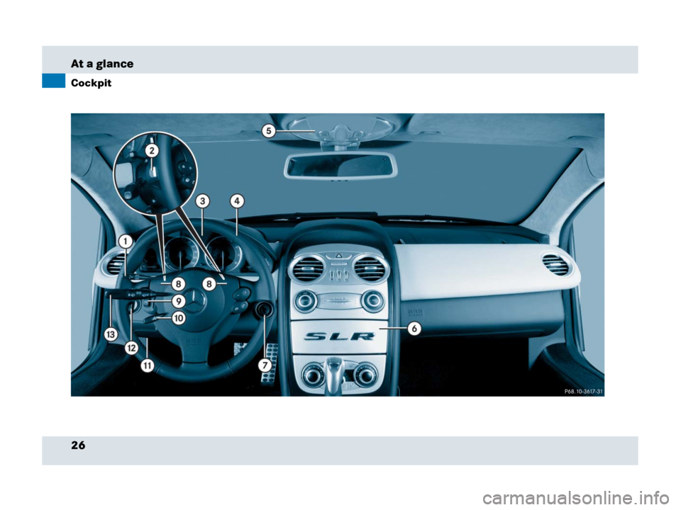 MERCEDES-BENZ SLR 2007 R199 Owners Guide 26 At a glance
Cockpit 