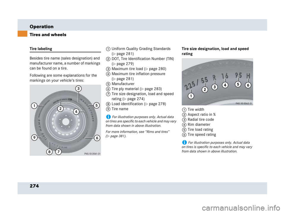 MERCEDES-BENZ SLR 2007 R199 Owners Manual 274 Operation
Tires and wheels
Tire labeling
Besides tire name (sales designation) and 
manufacturer name, a number of markings 
can be found on a tire.
Following are some explanations for the 
markin