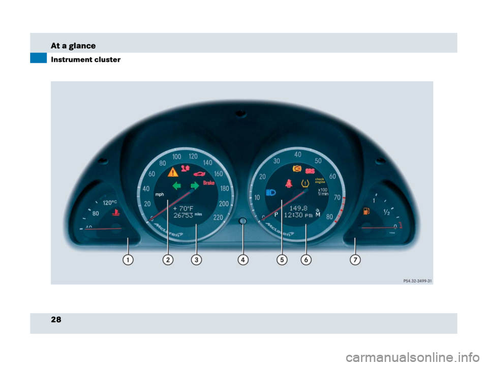 MERCEDES-BENZ SLR 2007 R199 Owners Guide 28 At a glance
Instrument cluster 