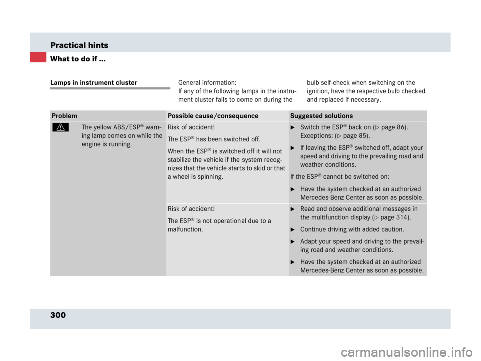 MERCEDES-BENZ SLR 2007 R199 Owners Manual 300 Practical hints
What to do if ...
Lamps in instrument clusterGeneral information: 
If any of the following lamps in the instru-
ment cluster fails to come on during the bulb self-check when switch
