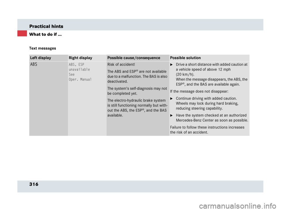MERCEDES-BENZ SLR 2007 R199 Owners Manual 316 Practical hints
What to do if ...
Text messages
Left displayRight displayPossible cause/consequencePossible solution
ABSABS, ESP
unavailable
See
Oper. ManualRisk of accident!
The ABS and ESP
® ar MERCEDES-BENZ SLR 2007 R199 Owners Manual 316 Practical hints
What to do if ...
Text messages
Left displayRight displayPossible cause/consequencePossible solution
ABSABS, ESP
unavailable
See
Oper. ManualRisk of accident!
The ABS and ESP
® ar