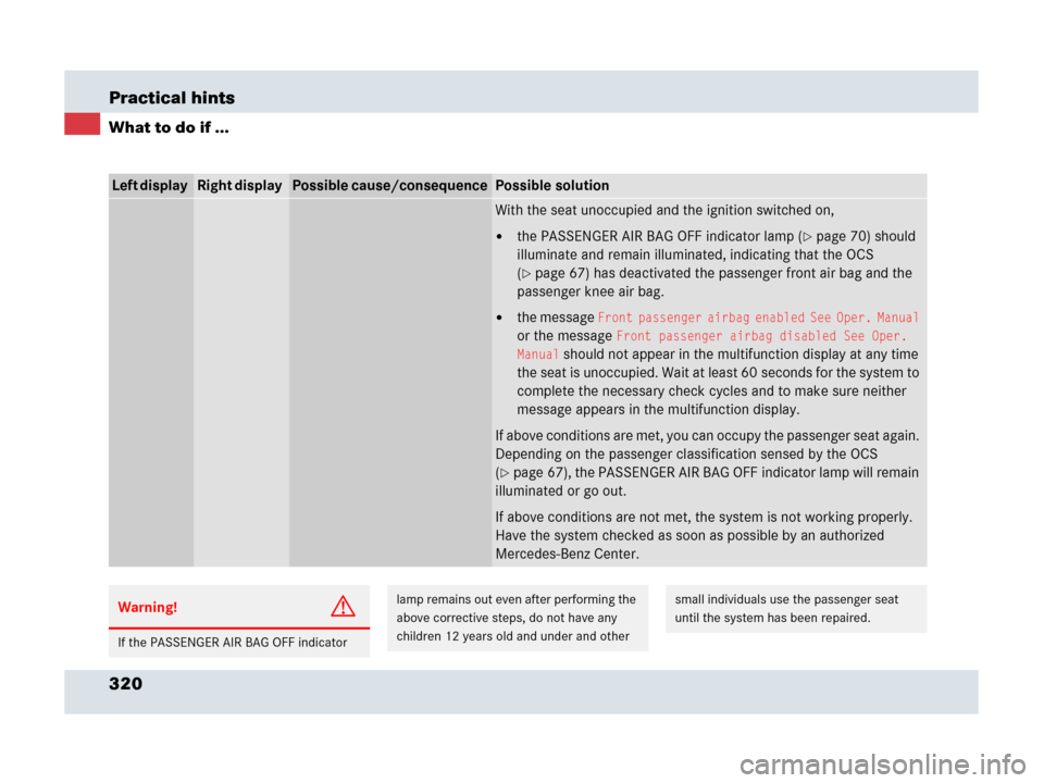 MERCEDES-BENZ SLR 2007 R199 Owners Manual 320 Practical hints
What to do if ...
Left display Right display Possible cause/consequencePossible solution
With the seat unoccupied and the ignition switched on,
the PASSENGER AIR BAG OFF indicator
