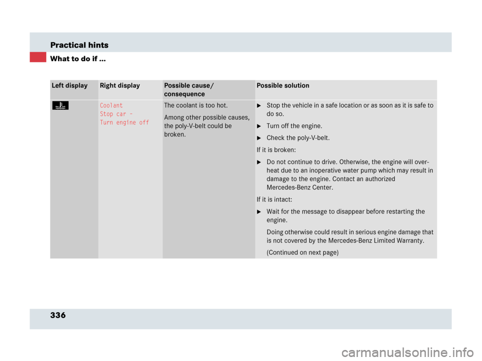 MERCEDES-BENZ SLR 2007 R199 Owners Manual 336 Practical hints
What to do if ...
Left displayRight displayPossible cause/ 
consequencePossible solution
•Coolant
Stop car –
 
Turn engine off
The coolant is too hot. 
Among other possible cau