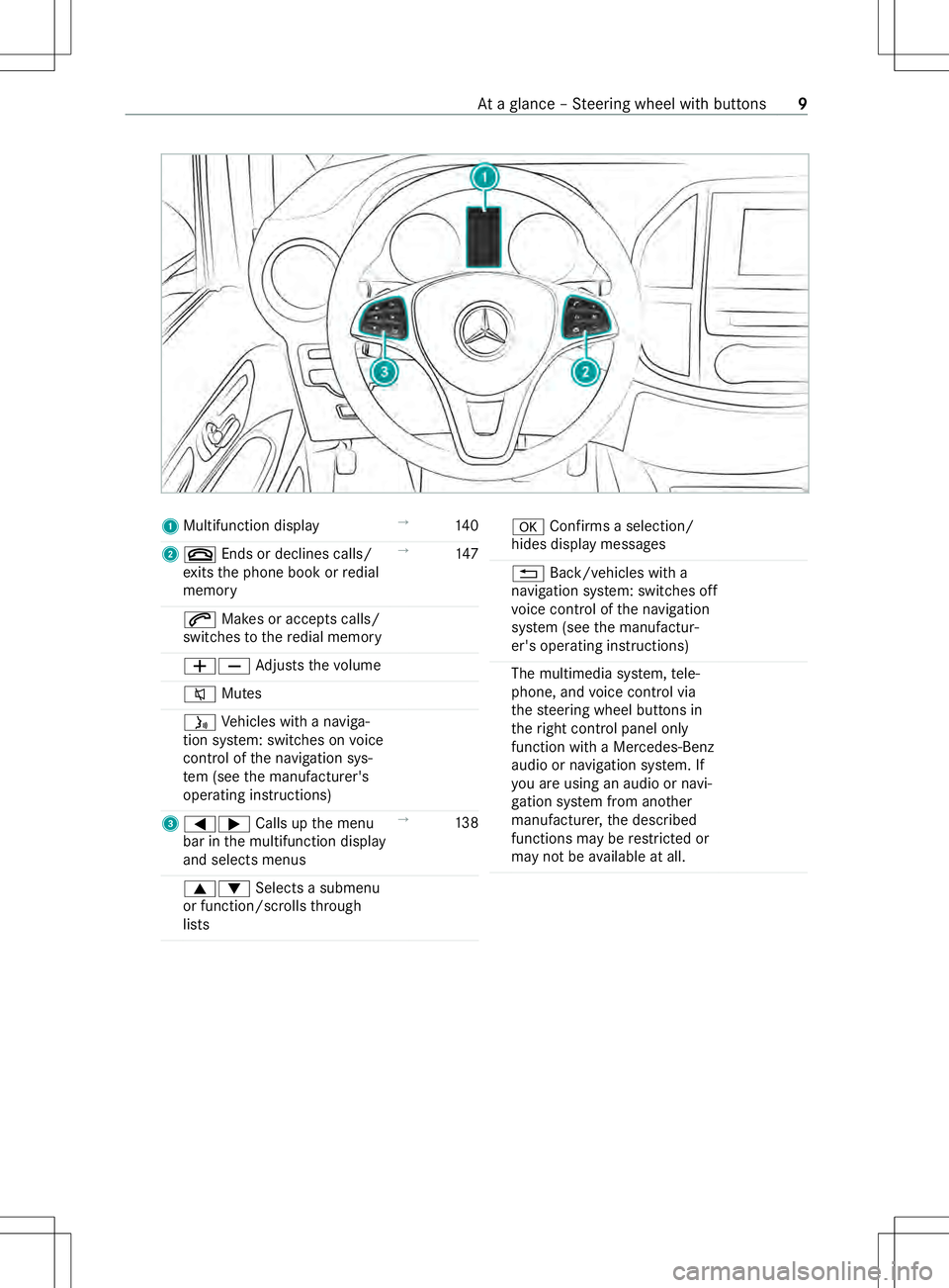MERCEDES-BENZ METRIS 2021 MY21 Operators Manual 1
Multifunction display →
14 0
2 0076 Ends or declines calls/
ex its thep hone book or redial
memory →
147
0061 Makes or accepts calls/
switches tother edial memory
00810082 Adjusts thev olume
006 MERCEDES-BENZ METRIS 2021 MY21 Operators Manual 1
Multifunction display →
14 0
2 0076 Ends or declines calls/
ex its thep hone book or redial
memory →
147
0061 Makes or accepts calls/
switches tother edial memory
00810082 Adjusts thev olume
006