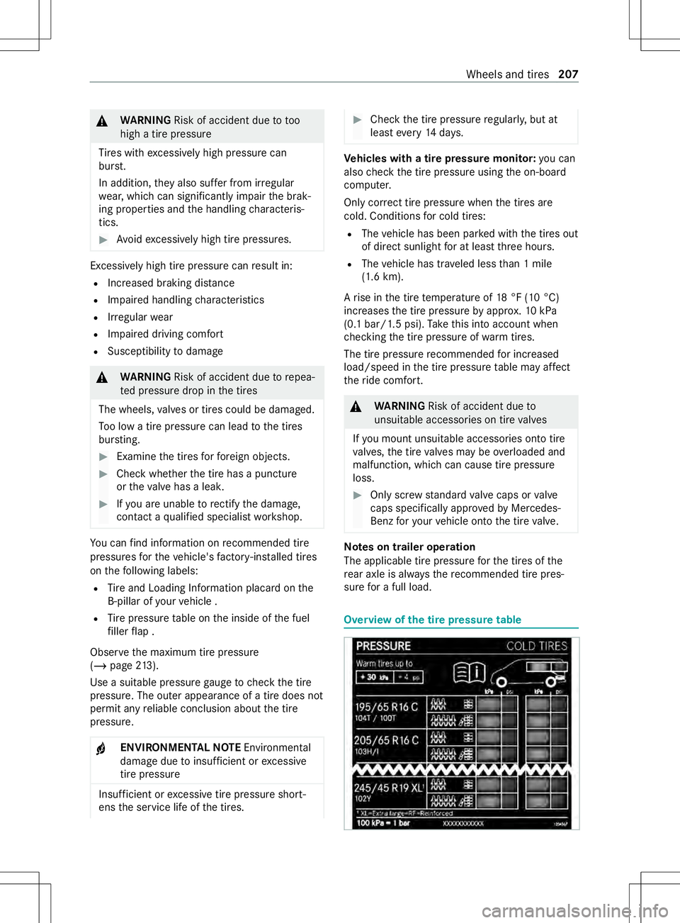 MERCEDES-BENZ METRIS 2021 MY21 Operators Manual &
WARNING Risk of accident du etotoo
high atirep ressure
Ti re sw ithe xcessively high pressur ecan
bur st.
In addition, they also suf ferf romi rregular
we ar,w hic hc an significantl yimp air theb r MERCEDES-BENZ METRIS 2021 MY21 Operators Manual &
WARNING Risk of accident du etotoo
high atirep ressure
Ti re sw ithe xcessively high pressur ecan
bur st.
In addition, they also suf ferf romi rregular
we ar,w hic hc an significantl yimp air theb r