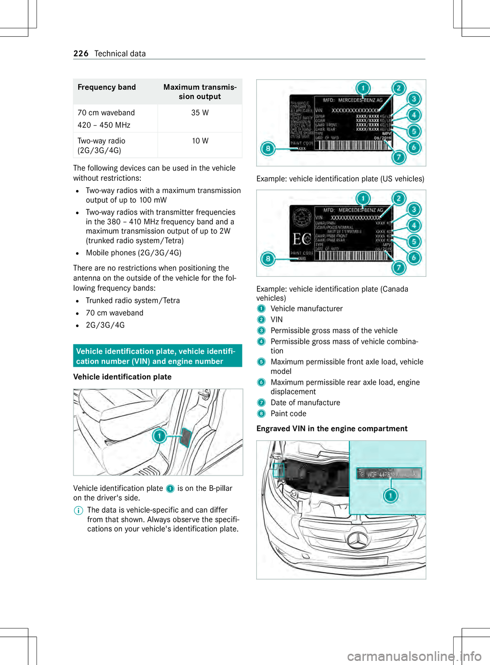 MERCEDES-BENZ METRIS 2021  MY21 Operators Manual Fr
equency band Maximu mtransmis‐
sion output
70 cm waveband
420 –450 MHz 35 W
Tw o-w ayradio
(2G/3G/4G) 10 WThe
following device scan be used in thev ehicle
without restrictions:
R Two-w ayradios