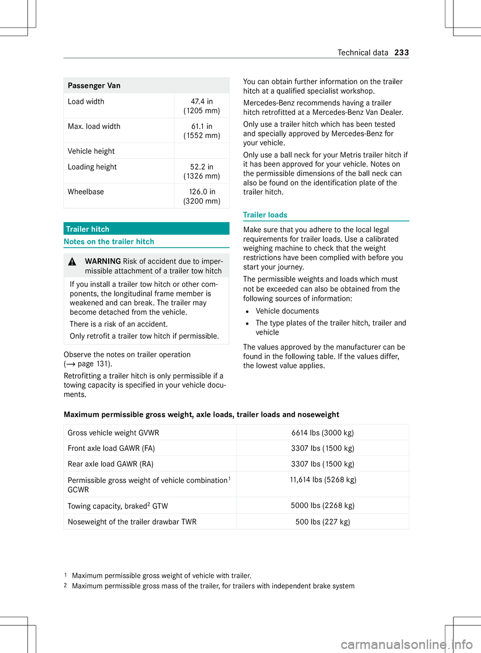 MERCEDES-BENZ METRIS 2021 MY21 Operators Manual Pa
ssenger Va n
Load widt h4 7.4in
(1205 mm)
Max. loa dwidth 61.1 in
(1552 mm)
Ve hicle height
Loading height 52.2 in
(1326 mm)
Wheelbase 126.0 in
(3200 mm) Tr
aile rhitch Note
sont he trailer hitch & MERCEDES-BENZ METRIS 2021 MY21 Operators Manual Pa
ssenger Va n
Load widt h4 7.4in
(1205 mm)
Max. loa dwidth 61.1 in
(1552 mm)
Ve hicle height
Loading height 52.2 in
(1326 mm)
Wheelbase 126.0 in
(3200 mm) Tr
aile rhitch Note
sont he trailer hitch &