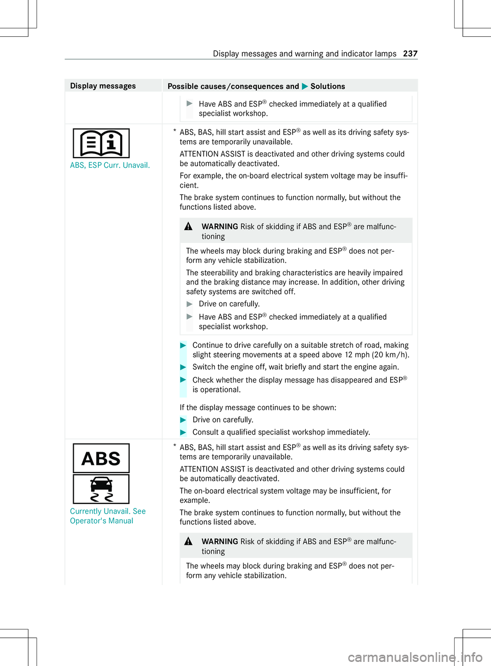 MERCEDES-BENZ METRIS 2021 MY21 Operators Manual Displa
ymessages
Possible causes/consequences and 0050 0050Solutions #
Have ABS and ESP ®
ch eckedi mmediately at aqualified
specialis tworks hop. 0091
ABS, ESP Curr. Unavail. *
ABS, BAS, hil lstart MERCEDES-BENZ METRIS 2021 MY21 Operators Manual Displa
ymessages
Possible causes/consequences and 0050 0050Solutions #
Have ABS and ESP ®
ch eckedi mmediately at aqualified
specialis tworks hop. 0091
ABS, ESP Curr. Unavail. *
ABS, BAS, hil lstart