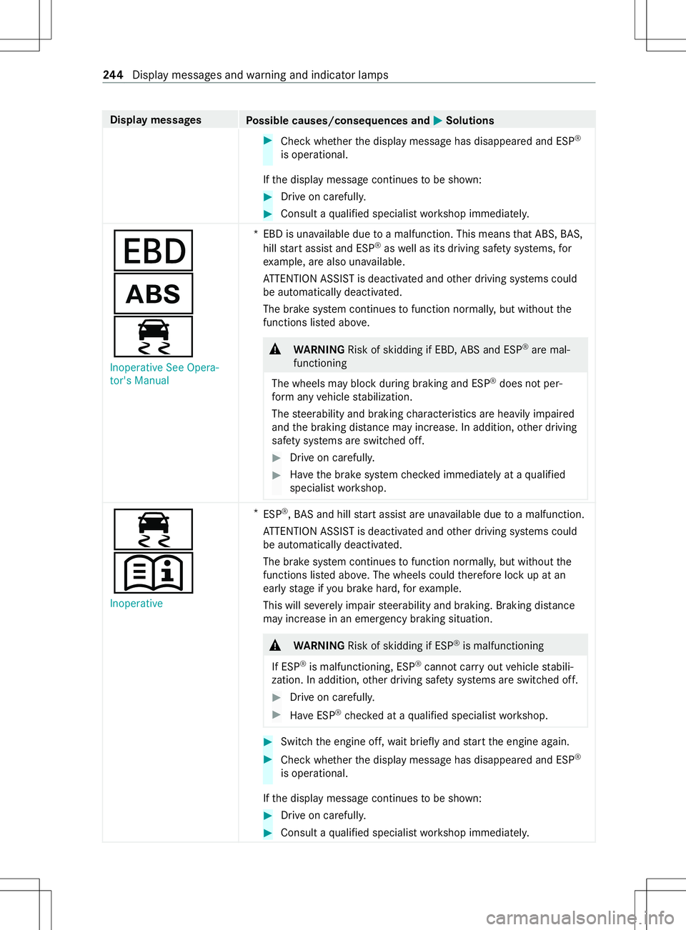 MERCEDES-BENZ METRIS 2021  MY21 Operators Manual Displa
ymessages
Possible causes/consequences and 0050 0050Solutions #
Chec kwhether thed ispla ymessag ehas disappeared and ESP ®
is operational.
If th ed ispla ymessag econtinues tobe shown: #
Driv