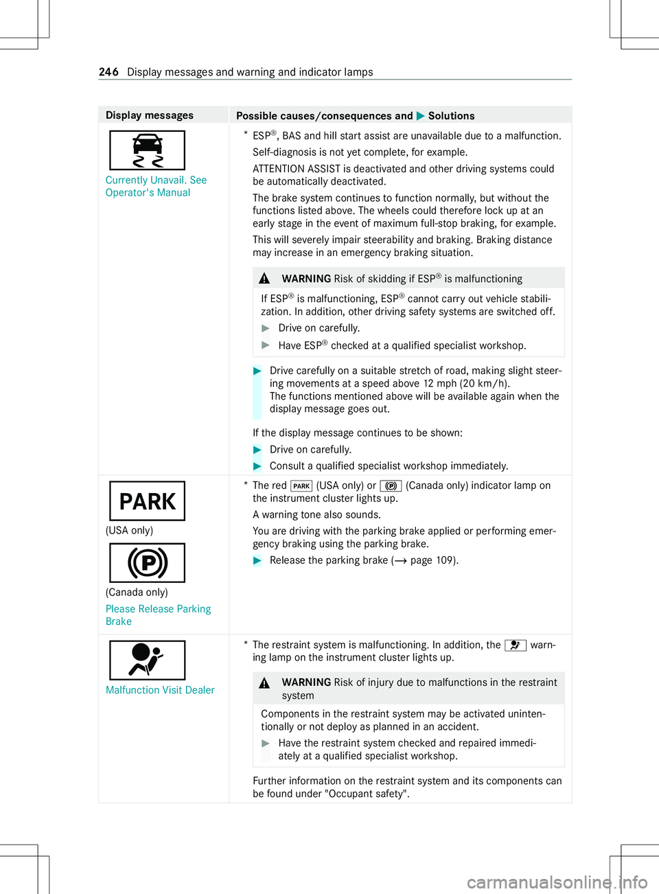 MERCEDES-BENZ METRIS 2021 MY21 Operators Manual Displa
ymessages
Possible causes/consequences and 0050 0050Solutions
00E5
Currently Unavail. See
Operator's Manual *
ESP ®
,B AS and hil lstart assis tare una vailable due toam alfunction.
Self-d MERCEDES-BENZ METRIS 2021 MY21 Operators Manual Displa
ymessages
Possible causes/consequences and 0050 0050Solutions
00E5
Currently Unavail. See
Operator's Manual *
ESP ®
,B AS and hil lstart assis tare una vailable due toam alfunction.
Self-d