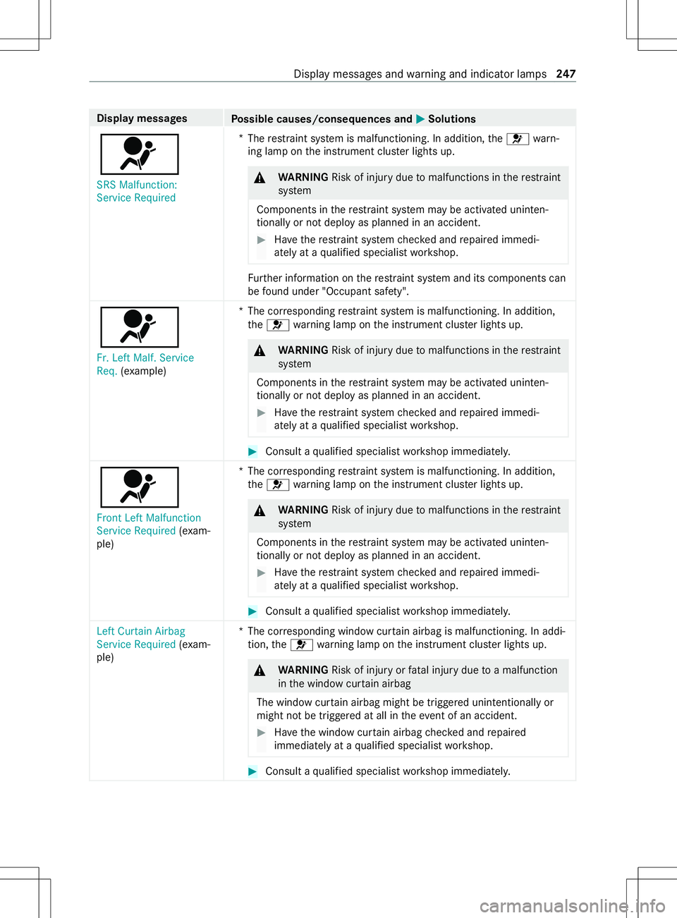 MERCEDES-BENZ METRIS 2021 MY21 Operators Manual Displa
ymessages
Possible causes/consequences and 0050 0050Solutions
0075
SRS Malfunction:
Servic eRequired *
The restra int sy stem is malfunctioning. In addition, the0075 warn‐
ing lam ponthe inst MERCEDES-BENZ METRIS 2021 MY21 Operators Manual Displa
ymessages
Possible causes/consequences and 0050 0050Solutions
0075
SRS Malfunction:
Servic eRequired *
The restra int sy stem is malfunctioning. In addition, the0075 warn‐
ing lam ponthe inst