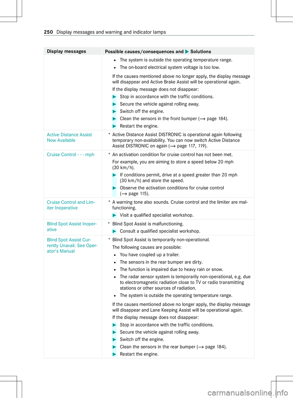MERCEDES-BENZ METRIS 2021 MY21 Operators Manual Displa
ymessages
Possible causes/consequences and 0050 0050Solutions
R The sy stem is outside theo perating temp eratur erange.
R Theo n-board electrica lsyst em voltag eist oo lo w.
If th ec auses me MERCEDES-BENZ METRIS 2021 MY21 Operators Manual Displa
ymessages
Possible causes/consequences and 0050 0050Solutions
R The sy stem is outside theo perating temp eratur erange.
R Theo n-board electrica lsyst em voltag eist oo lo w.
If th ec auses me