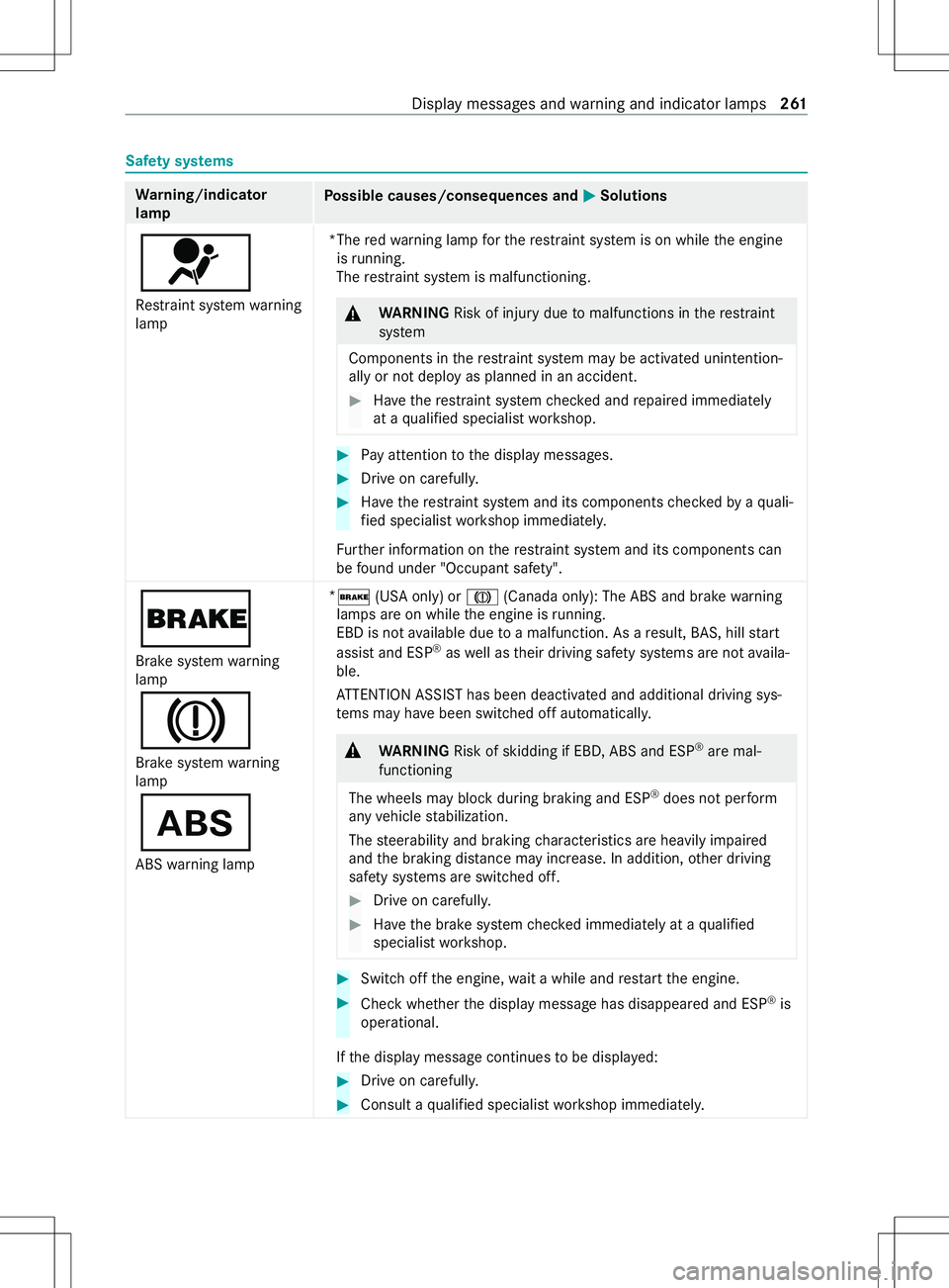 MERCEDES-BENZ METRIS 2021 MY21 Operators Manual Saf
etys ystems Wa
rning/indicator
lamp Po
ssible causes/consequences and 0050 0050Solutions
0075
Re stra int sy stem warning
lamp *The
redw arning lam pfor ther estraint sy stem is on while thee ngin MERCEDES-BENZ METRIS 2021 MY21 Operators Manual Saf
etys ystems Wa
rning/indicator
lamp Po
ssible causes/consequences and 0050 0050Solutions
0075
Re stra int sy stem warning
lamp *The
redw arning lam pfor ther estraint sy stem is on while thee ngin