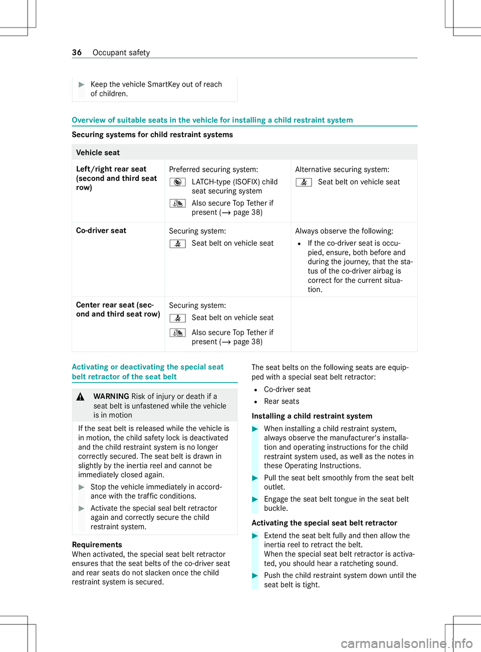 MERCEDES-BENZ METRIS 2021  MY21 Operators Manual #
Keep thev ehicle SmartK eyout of reach
of children. Overvie
wofsuitable seat sinthevehicl efor installing achild restra int sy stem Securing sy
stems forc hild restra int sy stems Ve
hicl eseat
Left