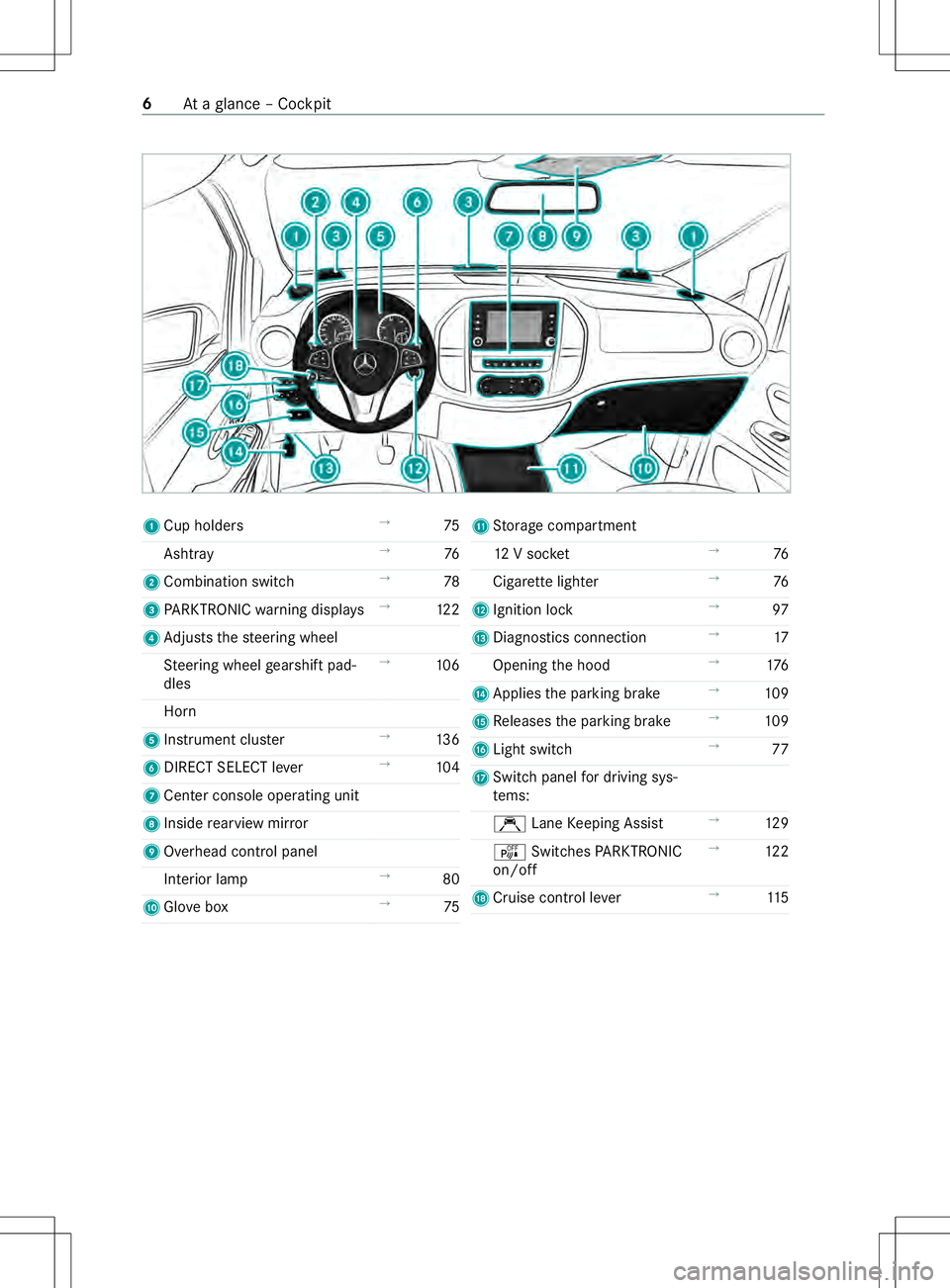 MERCEDES-BENZ METRIS 2021  MY21 Operators Manual 1
Cup holde rs →
75
Ashtr ay →
76
2 Combination swit ch→
78
3 PARKTRONI Cwarning displa ys→
12 2
4 Adjusts thes teering wheel
St eering wheel gearshif tpad‐
dles →
106
Horn
5 Instrument cl