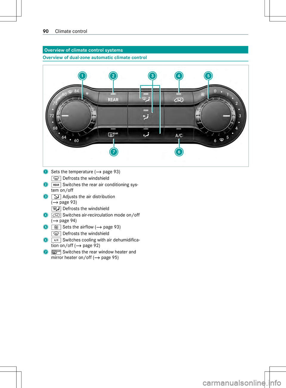 MERCEDES-BENZ METRIS 2021  MY21 Operators Manual Overvie
wofclimatecontrol sy stems Overvie
wofdual-zone automatic clima tecontrol 1
Sets thet emperatur e(/pag e93)
0085 Defrosts thew indshield
2 004E Switches ther ear air conditioning sys‐
te mo 