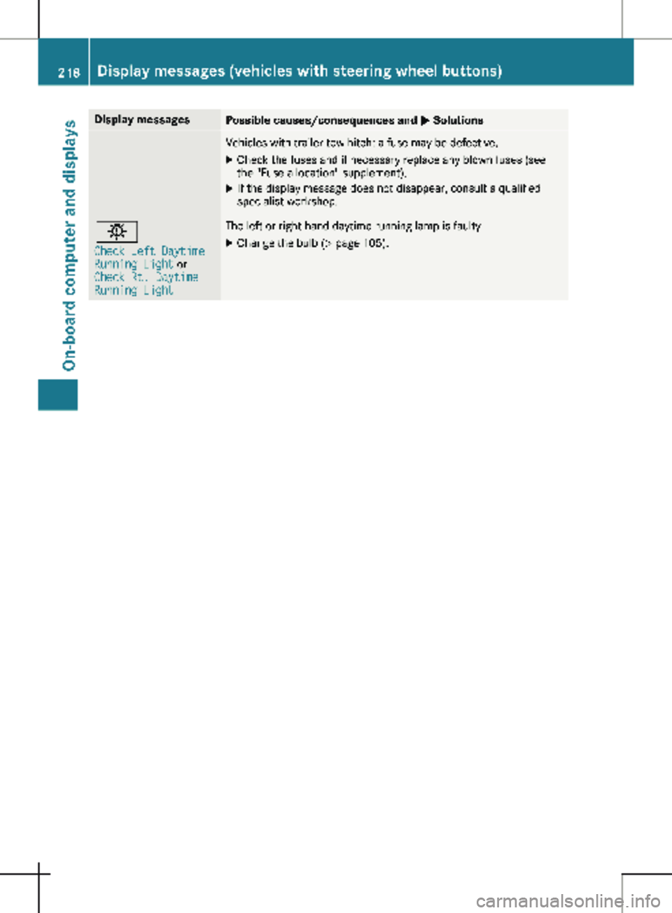 MERCEDES-BENZ METRIS 2020  MY20 Operator’s Manual Display messages
Possible causes/consequences and 
M SolutionsVehicles with trailer tow hitch: a fuse may be defective.
X Check the fuses and if necessary replace any blown fuses (see
the "Fuse al