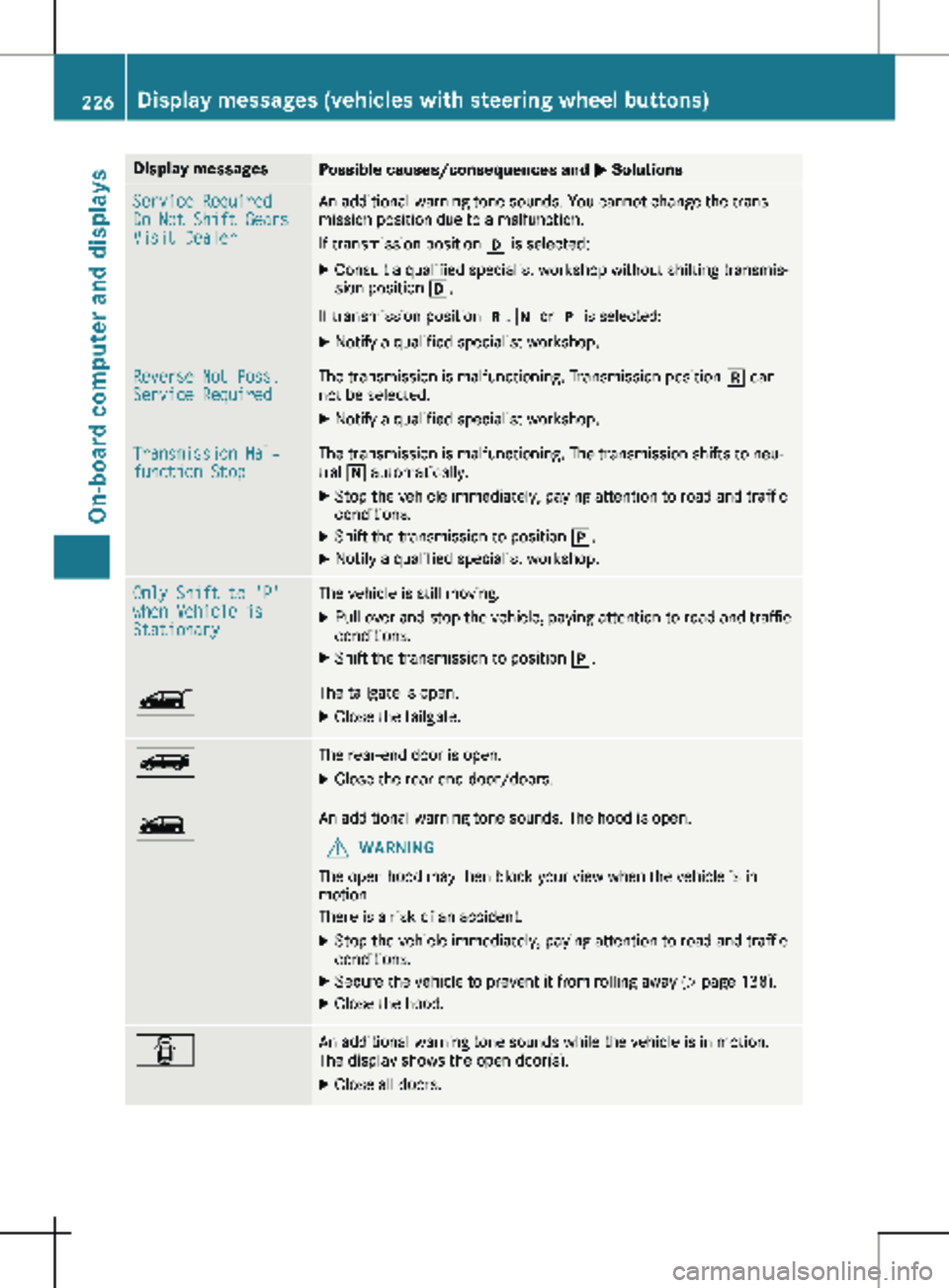 MERCEDES-BENZ METRIS 2020  MY20 Operator’s Manual Display messages
Possible causes/consequences and 
M SolutionsService Required 
Do Not Shift Gears 
Visit Dealer An additional warning tone sounds. You cannot change the trans-
mission position due to
