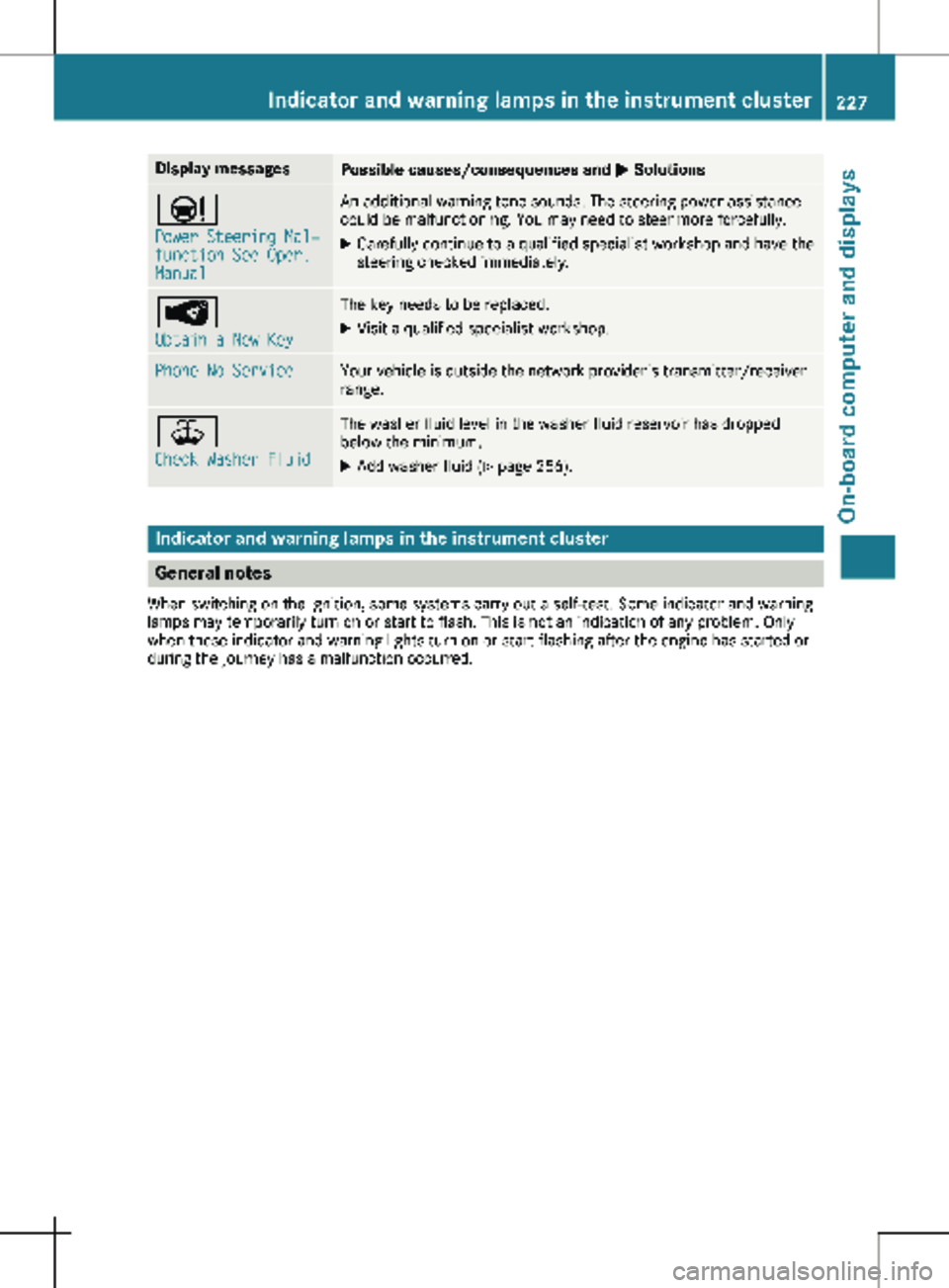 MERCEDES-BENZ METRIS 2020  MY20 Operator’s Manual Display messages
Possible causes/consequences and 
M SolutionsÐ
Power Steering Mal‐
function See Oper. 
Manual An additional warning tone sounds. The steering power assistance
could be malfunctioni