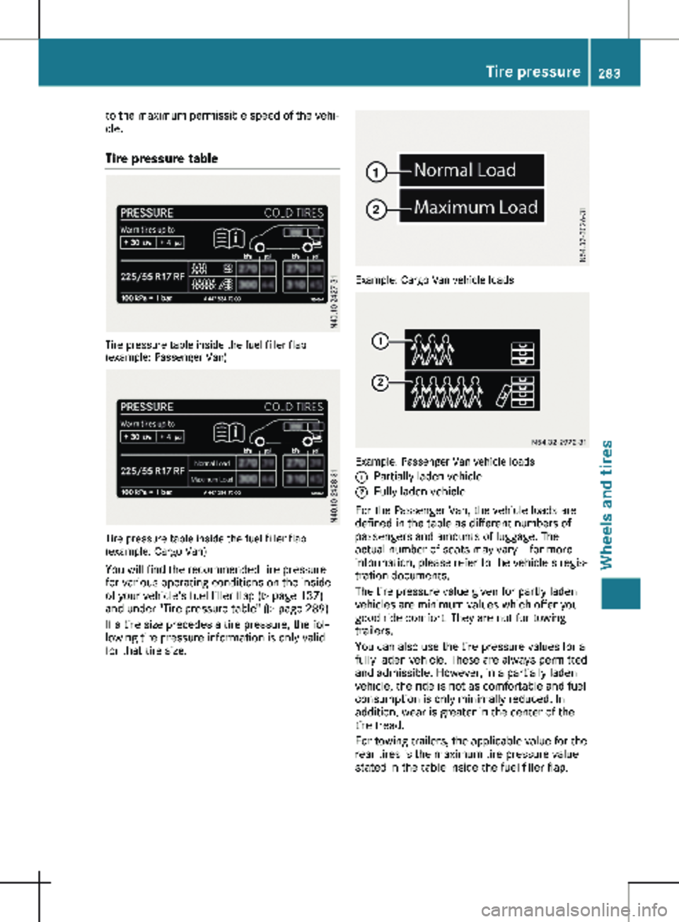 MERCEDES-BENZ METRIS 2020 MY20 Operator’s Manual to the maximum permissible speed of the vehi-
cle.
Tire pressure table Tire pressure table inside the fuel filler flap
(example: Passenger Van)
Tire pressure table inside the fuel filler flap
(example MERCEDES-BENZ METRIS 2020 MY20 Operator’s Manual to the maximum permissible speed of the vehi-
cle.
Tire pressure table Tire pressure table inside the fuel filler flap
(example: Passenger Van)
Tire pressure table inside the fuel filler flap
(example