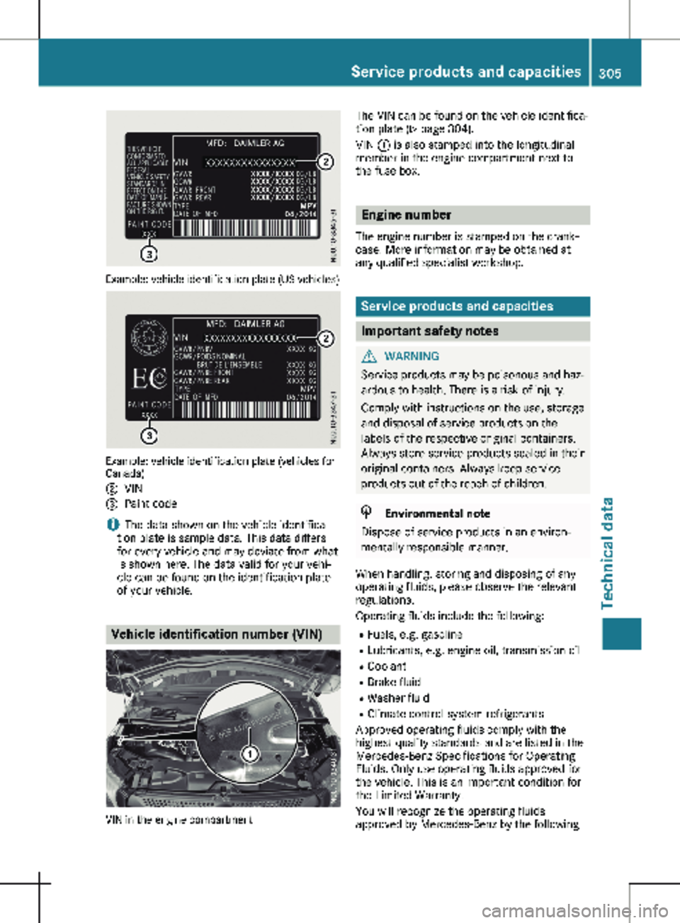 MERCEDES-BENZ METRIS 2020  MY20 Operator’s Manual Example: vehicle identification plate (US vehicles)
Example: vehicle identification plate (vehicles for
Canada)
; VIN
= Paint code
i The data shown on the vehicle identifica-
tion plate is sample data