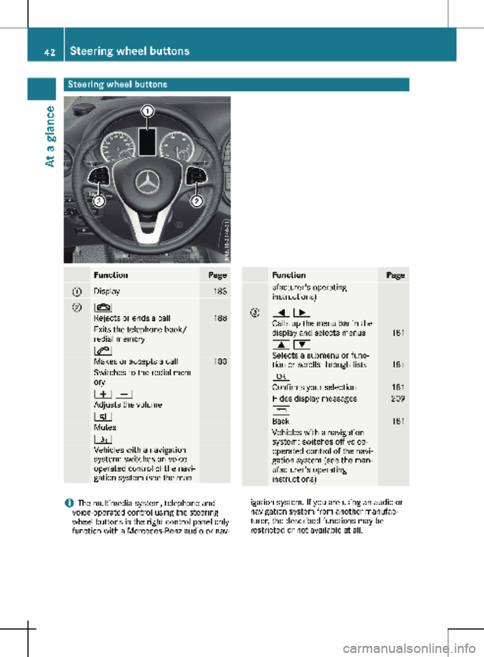 MERCEDES-BENZ METRIS 2020  MY20 Operator’s Manual Steering wheel buttons
Function Page
:
Display 183
; ~
Rejects or ends a call 188
Exits the telephone book/
redial memory
6
Makes or accepts a call 188
Switches to the redial mem-
ory
W X
Adjusts the 