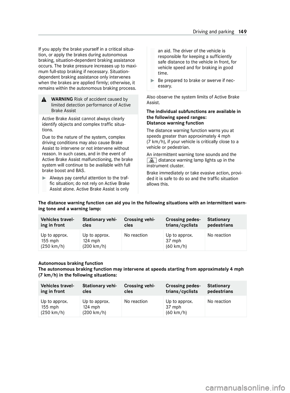 MERCEDES-BENZ SPRINTER 2020  MY20 with Base Radio Operator’s Manual If
yo ua ppl ythe brak eyourself in acritical situa‐
tion, or appl ythe brakes during autonomous
braking, situation-dependent braking assis tance
occu rs.T he brak epressur eincreases up tomaxi‐
m
