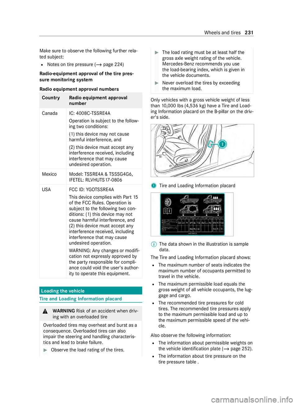 MERCEDES-BENZ SPRINTER 2020  MY20 with Base Radio Operator’s Manual Mak
esuretoo bservethef ollowing fur ther rela‐
te ds ubject:
R Notesont irep ressur e(/pag e224 )
Ra dio-equipment appr oval of thet irep res‐
sur em onitoring sy stem
Ra dio equipment appr oval 