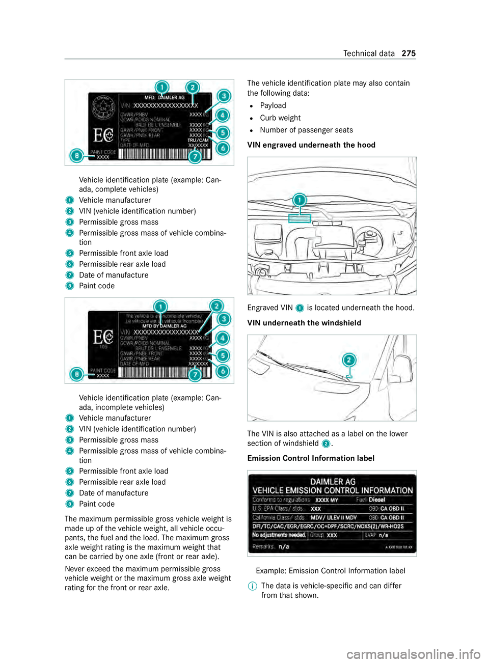 MERCEDES-BENZ SPRINTER 2020 MY20 with 7” screen Ve
hicle identification plat e(example: Can‐
ada, comple te vehicles)
1 Vehicle manufacturer
2 VIN (vehicle identification number)
3 Perm issible grossmass
4 Perm issible grossmassofv ehicle combina MERCEDES-BENZ SPRINTER 2020 MY20 with 7” screen Ve
hicle identification plat e(example: Can‐
ada, comple te vehicles)
1 Vehicle manufacturer
2 VIN (vehicle identification number)
3 Perm issible grossmass
4 Perm issible grossmassofv ehicle combina
