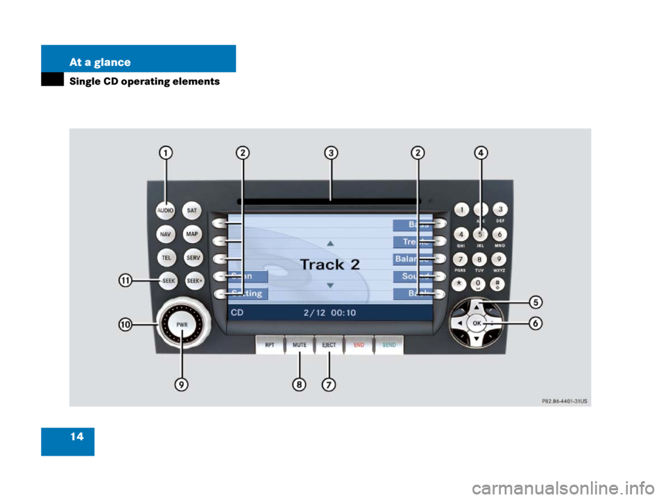MERCEDES-BENZ SLK-Class 2007 R171 Comand Manual 14 At a glance
Single CD operating elements 