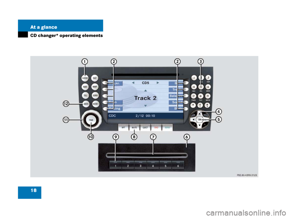 MERCEDES-BENZ SLK-Class 2007 R171 Comand Manual 18 At a glance
CD changer* operating elements 