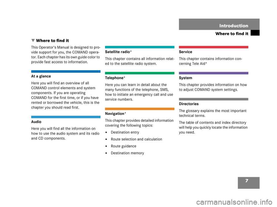 MERCEDES-BENZ SLK-Class 2007 R171 Comand Manual 7
Where to find it
Introduction
 Where to find it
This Operators Manual is designed to pro-
vide support for you, the COMAND opera-
tor. Each chapter has its own guide color to 
provide fast access 