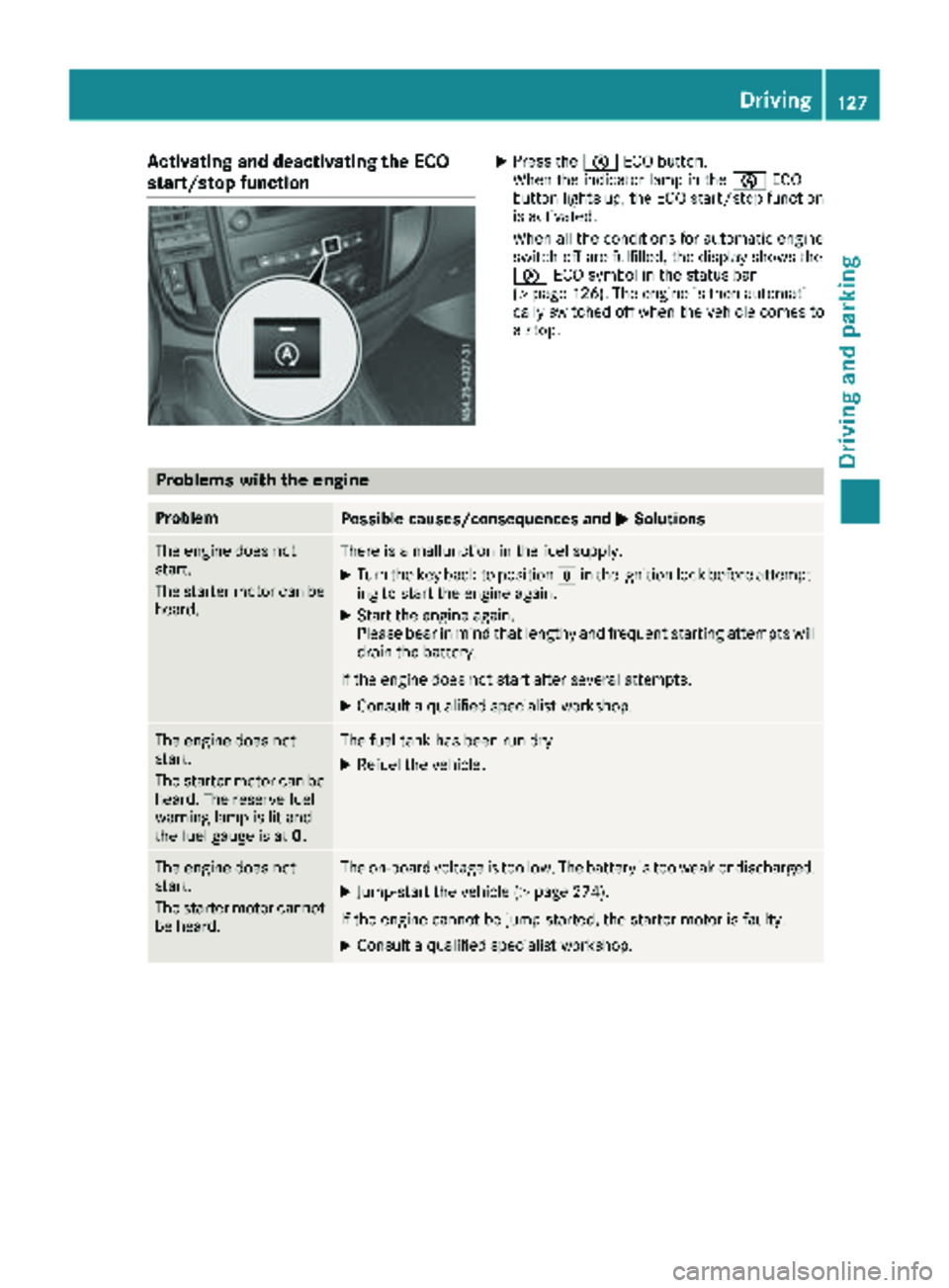 MERCEDES-BENZ METRIS 2019 MY19 Operator’s Manual Activating and deactivating the ECO
start/stop functionXPress theè ECO button.
When th eindicator lamp in th eè ECO
butto nlights up, th eECO start/sto pfunction
is activated.
When all th econdition MERCEDES-BENZ METRIS 2019 MY19 Operator’s Manual Activating and deactivating the ECO
start/stop functionXPress theè ECO button.
When th eindicator lamp in th eè ECO
butto nlights up, th eECO start/sto pfunction
is activated.
When all th econdition