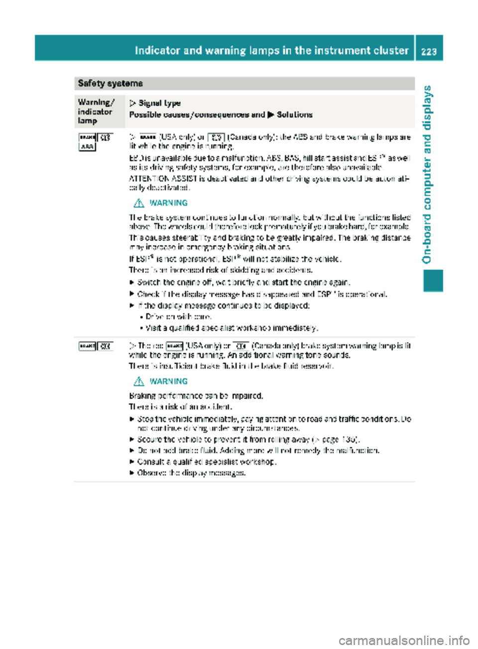 MERCEDES-BENZ METRIS 2019 MY19 Operator’s Manual Safety systems
Warning/
indicator
lampNSignal type
Possible causes/consequences and M
Solutions
$J
òN$ (USA only) or J(Canada only): the ABS and brake warning lamps are
lit while the engine is runnin MERCEDES-BENZ METRIS 2019 MY19 Operator’s Manual Safety systems
Warning/
indicator
lampNSignal type
Possible causes/consequences and M
Solutions
$J
òN$ (USA only) or J(Canada only): the ABS and brake warning lamps are
lit while the engine is runnin