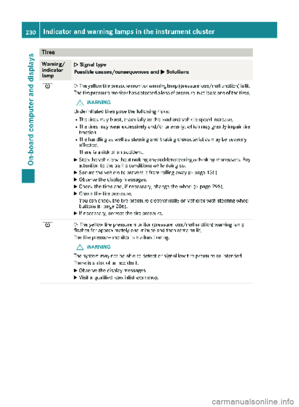 MERCEDES-BENZ METRIS 2019 MY19 Operator’s Manual Tires
Warning/
indicator
lampNSignal type
Possible causes/consequences and M
Solutions
hNThe yellow tire pressure monitor warning lamp (pressure loss/malfunction) is lit.
The tire pressure monitor has MERCEDES-BENZ METRIS 2019 MY19 Operator’s Manual Tires
Warning/
indicator
lampNSignal type
Possible causes/consequences and M
Solutions
hNThe yellow tire pressure monitor warning lamp (pressure loss/malfunction) is lit.
The tire pressure monitor has
