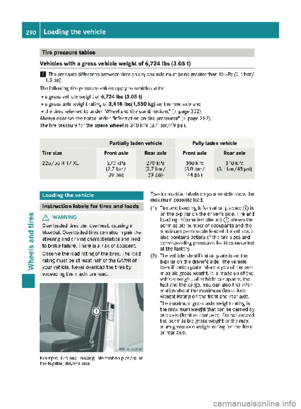 MERCEDES-BENZ METRIS 2019 MY19 Operator’s Manual Tire pressure tables
Vehicles with a gross vehicle weight of 6,724 lbs (3.05 t)
!The pressure difference between tires on any one axle must be no greater than 10 kPa (0.1 ba r/
1.5 psi).
The following MERCEDES-BENZ METRIS 2019 MY19 Operator’s Manual Tire pressure tables
Vehicles with a gross vehicle weight of 6,724 lbs (3.05 t)
!The pressure difference between tires on any one axle must be no greater than 10 kPa (0.1 ba r/
1.5 psi).
The following